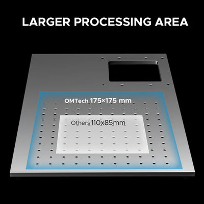 OMTech 30w Split fiber laser marker for metal