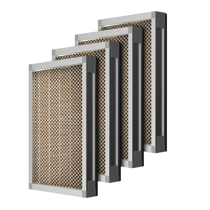 PM0.3 PP Air Filter Set, 2 Piece Polypropylene Replacement Air Filter Set for 0300 Fume Extractor Air Purifier