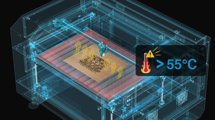 Omtech lasercutter