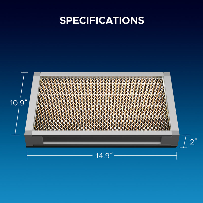 PM0.3 PP Air Filter Set, 2 Piece Polypropylene Replacement Air Filter Set for 0300 Fume Extractor Air Purifier