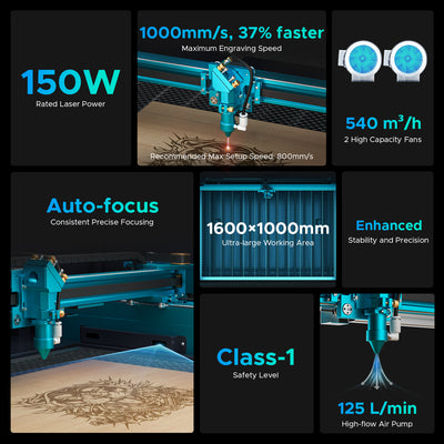 150W CO2 Laser Engraving Machine & Cutter with 1600x1000mm Engraving Area and Autofocus| PRONTO 75