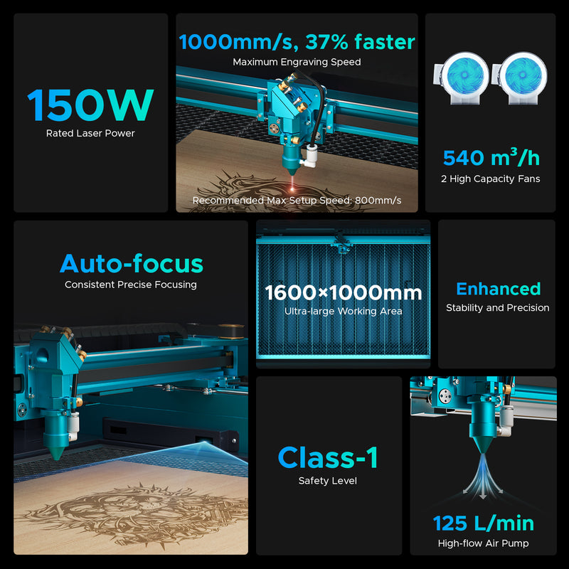 150W CO2 Laser Engraving Machine & Cutter with 1600x1000mm Engraving Area and Autofocus| PRONTO 75