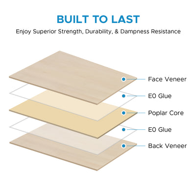 Birchwood Plywood Sheets (10pcs)