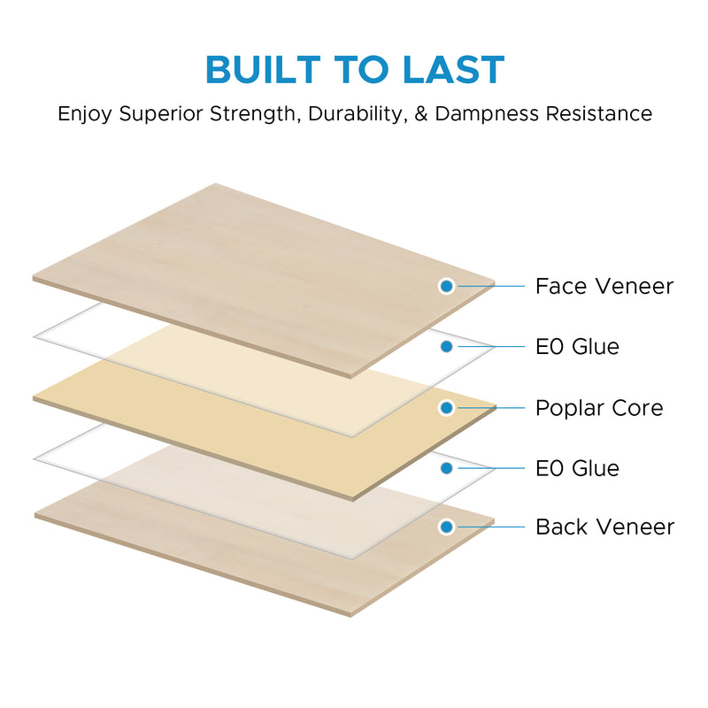 Birchwood Plywood Sheets (10pcs)
