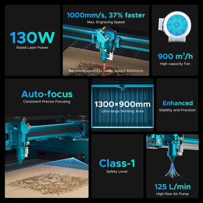 130W CO2 Laser Engraving Machine & Cutter with 1300x900mm Engraving Area and Autofocus | PRONTO 60