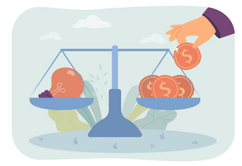 Price Difference