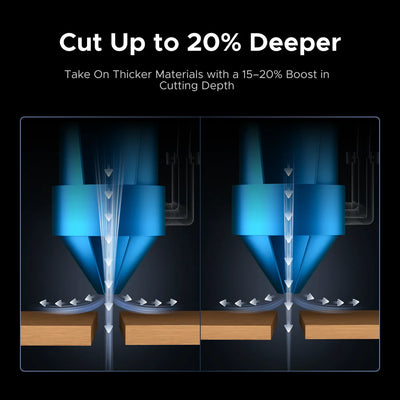 OMTech Smart High-Low Pressure Airway Module for CO2 Laser Engravers and Cutters