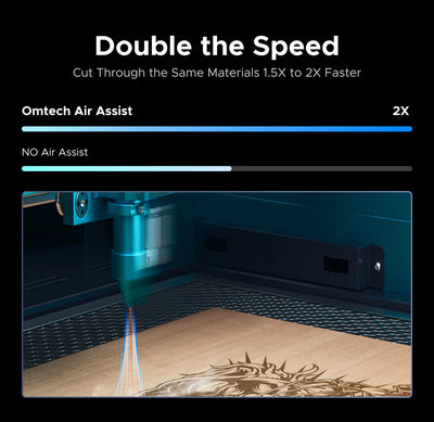 OMTech Smart High-Low Pressure Airway Module for CO2 Laser Engravers and Cutters