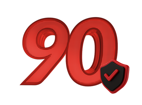 90-Day Price Guarantee