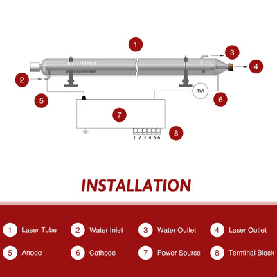 80W CO2 Laser Tube for Laser Engraving Machines & Cutters | YL-80